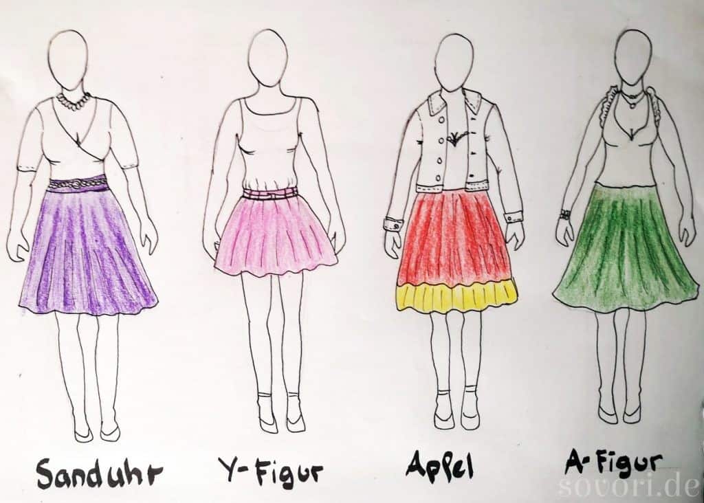 Skizzen für Röcke an Figurtypen